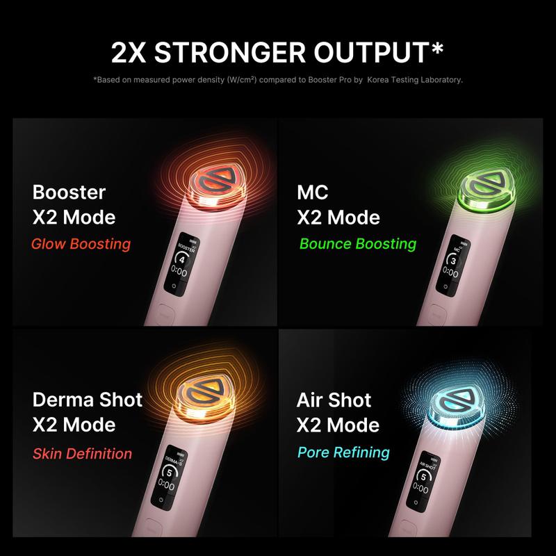 Dispositivo de Beleza medicube Booster Pro X2 Rosa 7 em 1 Glow